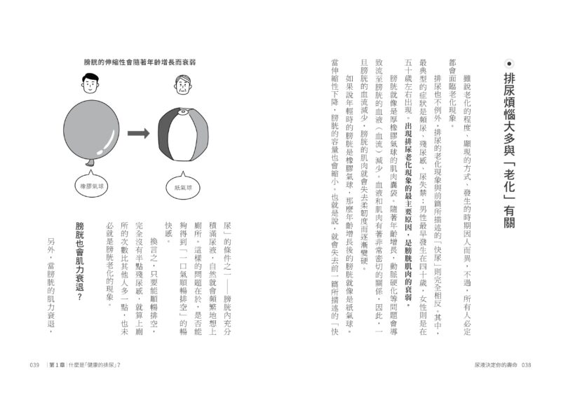 尿液決定你的壽命：〔泌尿科名醫親授〕遠離膀胱癌，修復腎臟和膀胱的健康法：圖片 2
