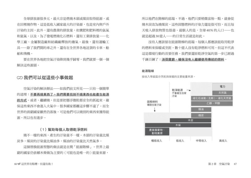這世界有點糟，但還有救！：面對氣候變遷、環境汙染、物種滅絕，用數據打敗末日宿命，從七個永續關鍵點啟動「對地球好」的行動：圖片 2