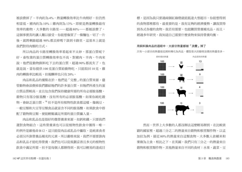 這世界有點糟，但還有救！：面對氣候變遷、環境汙染、物種滅絕，用數據打敗末日宿命，從七個永續關鍵點啟動「對地球好」的行動：圖片 5