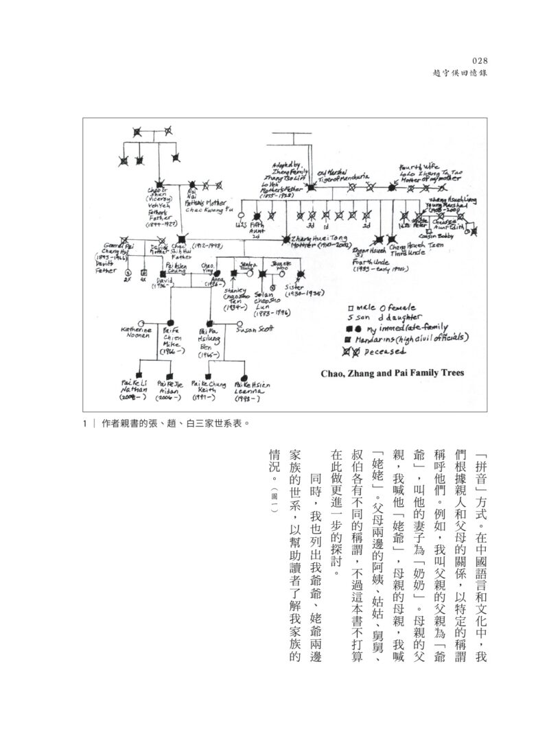 趙守偀回憶錄：從大帥千金到美國遺傳學家的兩代傳奇人生：圖片 3