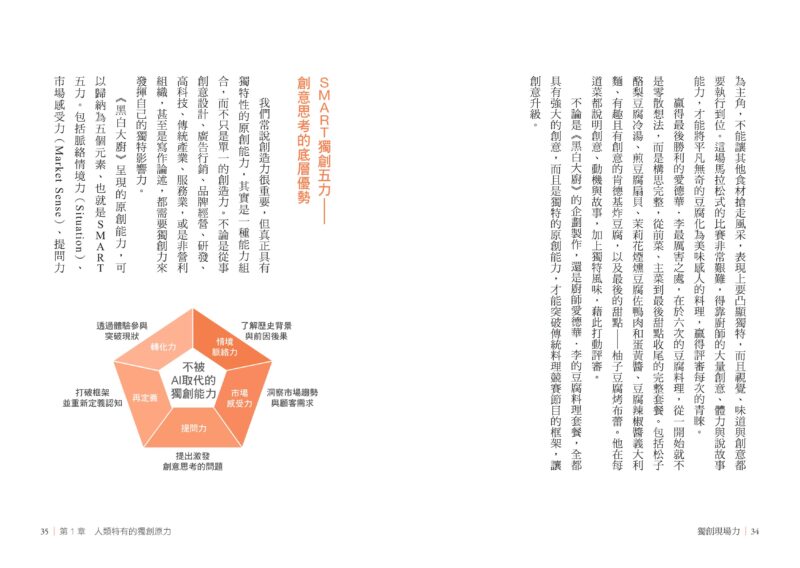 獨創現場力：從問題到解方，讓思考×創新×實踐落地發生：圖片 4