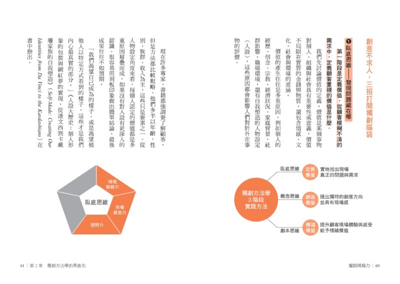 獨創現場力：從問題到解方，讓思考×創新×實踐落地發生：圖片 5